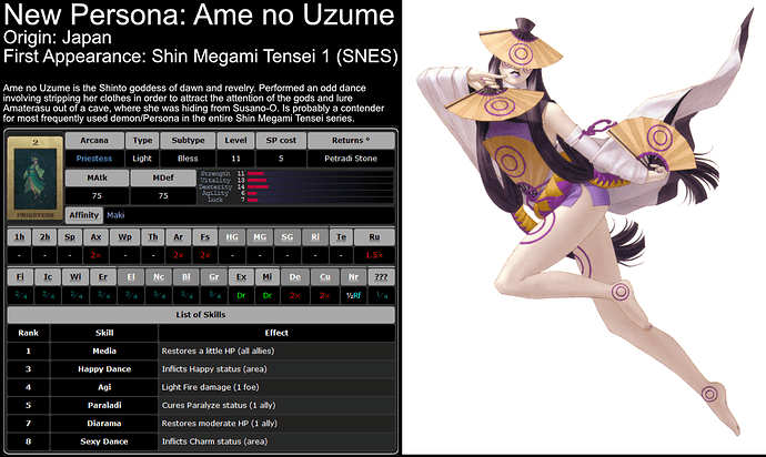 Ame no Uzume