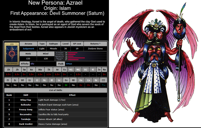 Azrael