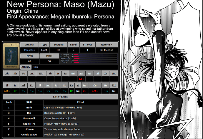 Maso