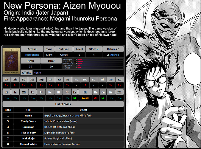 Aizen Myouou